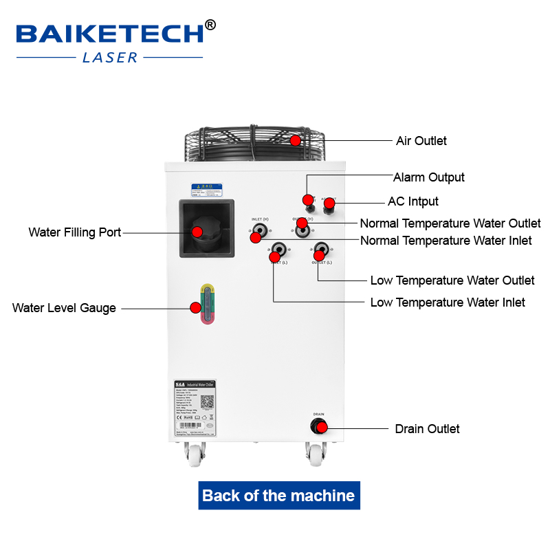 Factory Industrial Laser Water - Industrial Lasers review and price